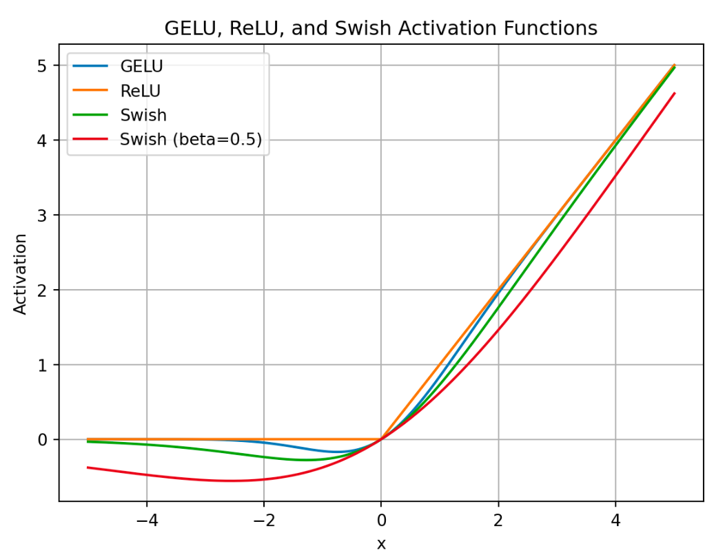 image-20250401091714678