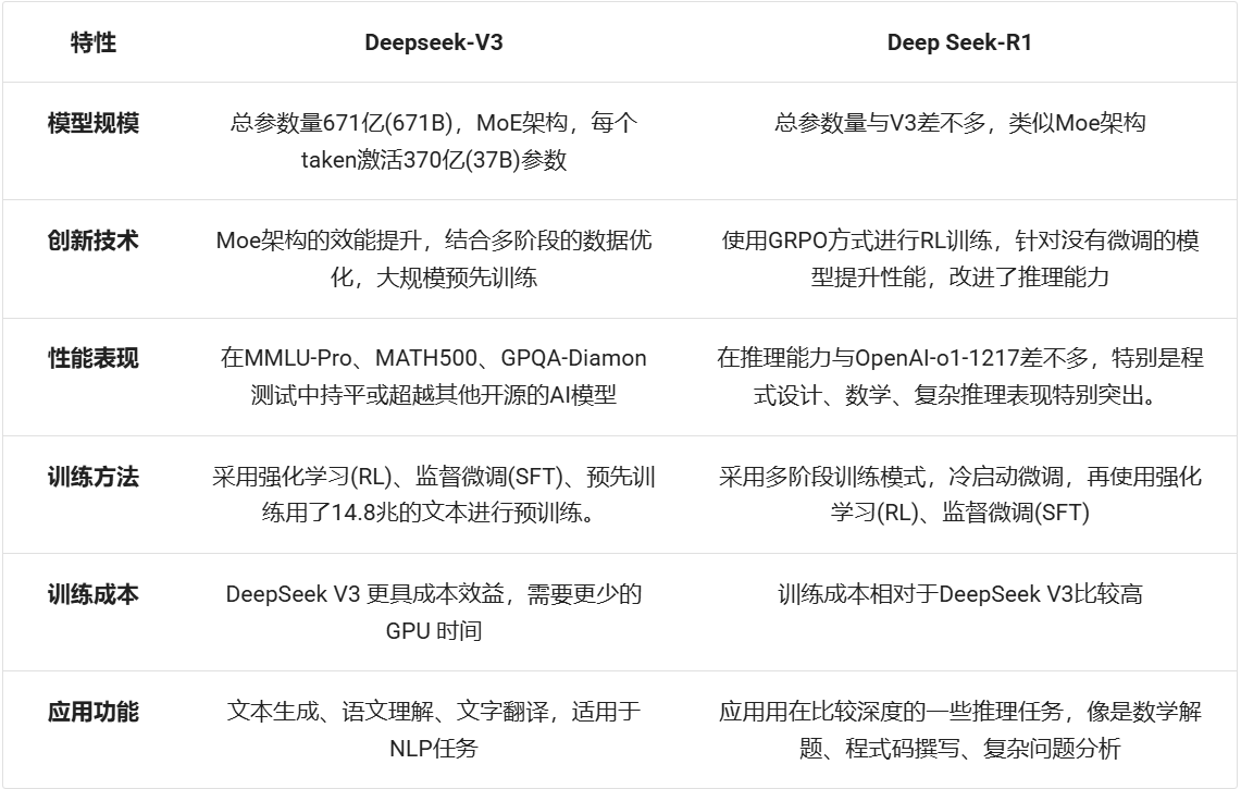 image-20250401120028324