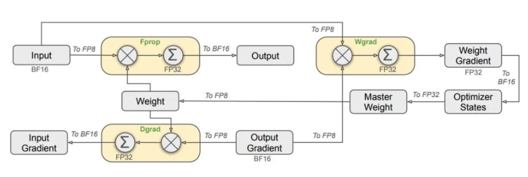 image-20250401121545454