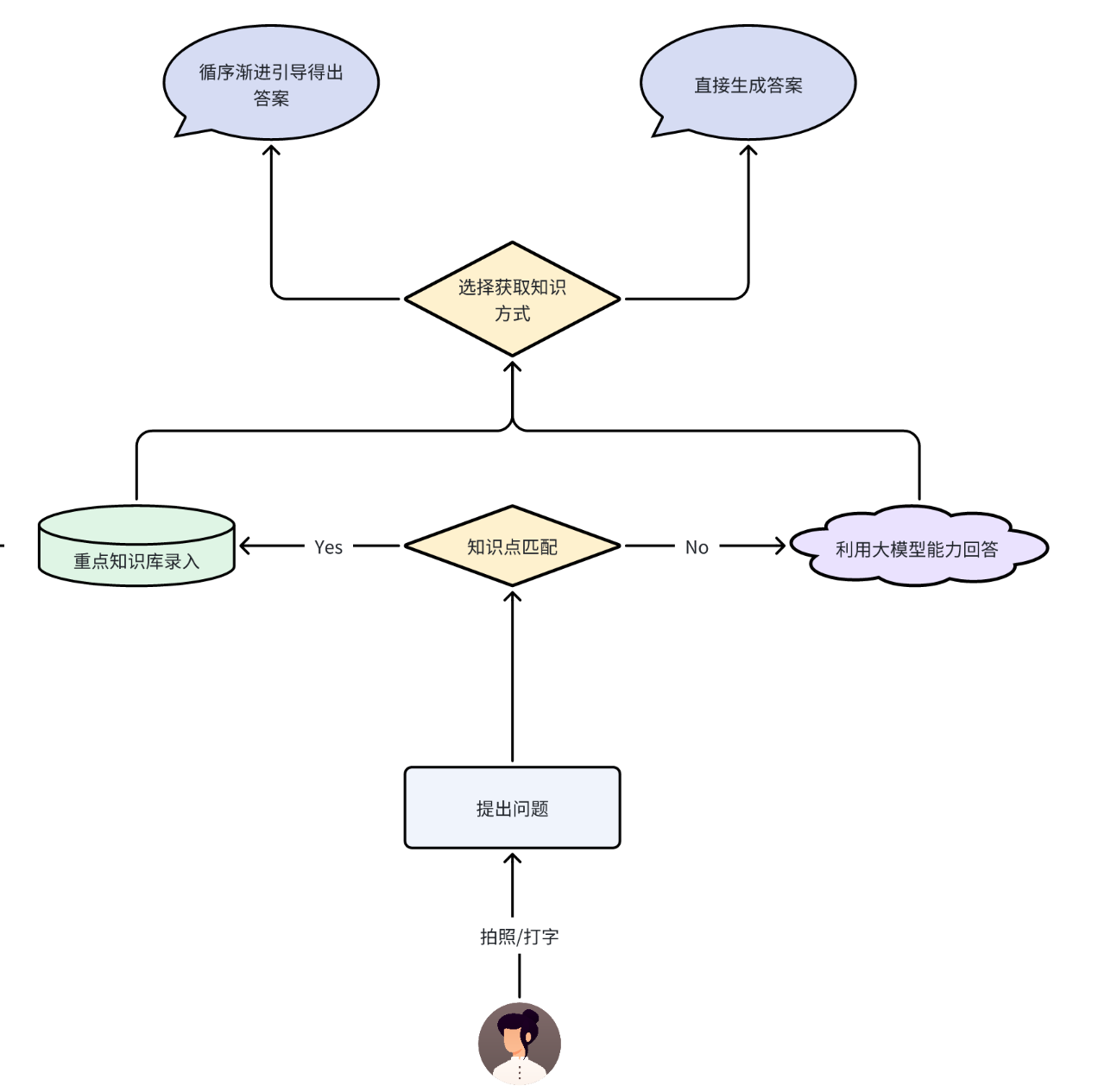 image-20250325153313756