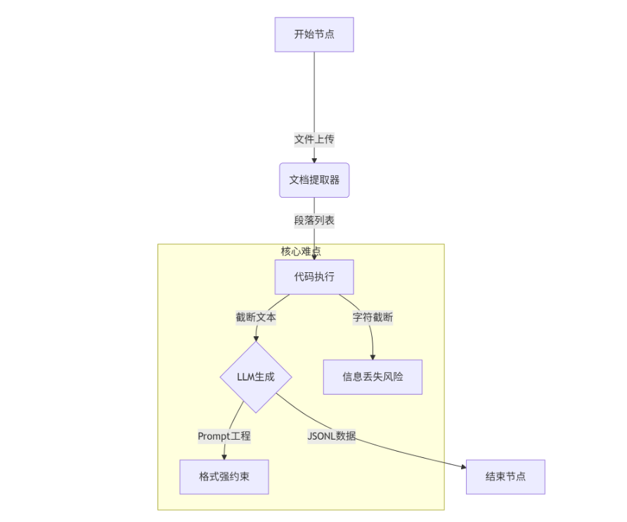 image-20250427165402756