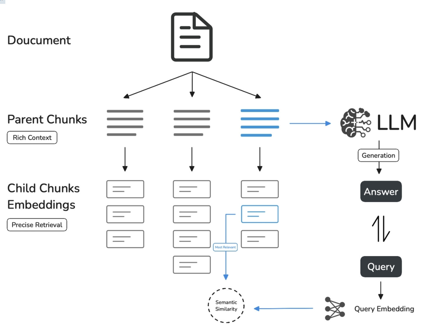 image-20250429141335621